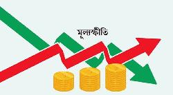 মজুরি বৃদ্ধির চেয়ে মূল্যস্ফীতি বেশি: কমছে সাধারণ মানুষের ক্রয়ক্ষমতা