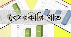 সক্ষমতা হারিয়ে মন্দা দশায় ধুঁকছে বেসরকারি খাত 