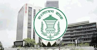 কেন্দ্রীয় ব্যাংকের নতুন নীতিমালা