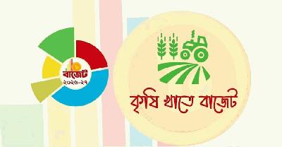 সিংহভাগ সুবিধা ধনীদের পকেটে, নীতি বদলের তাগিদ