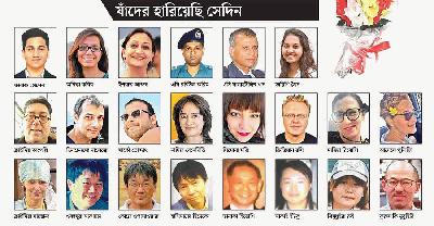 বিভীষিকাময় সেই রাতের ১০ বছর