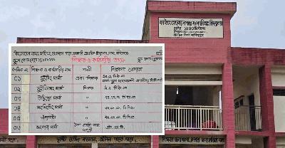 লামায় ১৮ বছরেও নেই মুসলিম ধর্ম শিক্ষক!